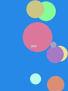 美空あやか - 五条悟角色图